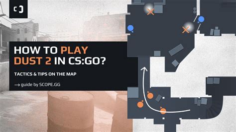 CSGO Tactics.